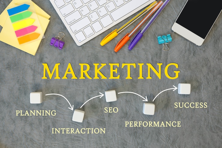 Digital Marketing strategy