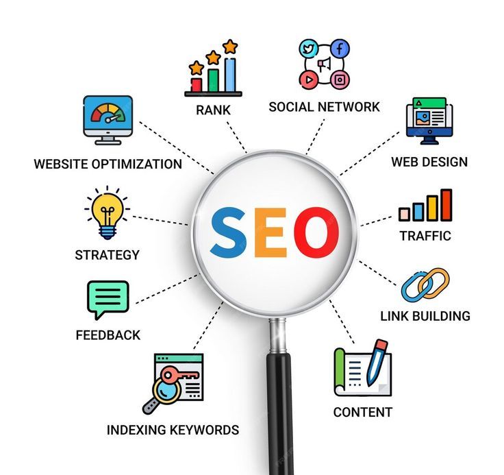 SEO vs Google Ads: Which Drives More Organic Traffic?